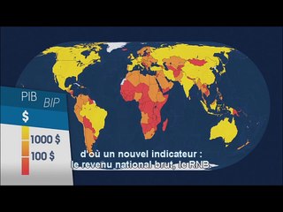 Mesurer le développement (oct 2010, extrait DDC)