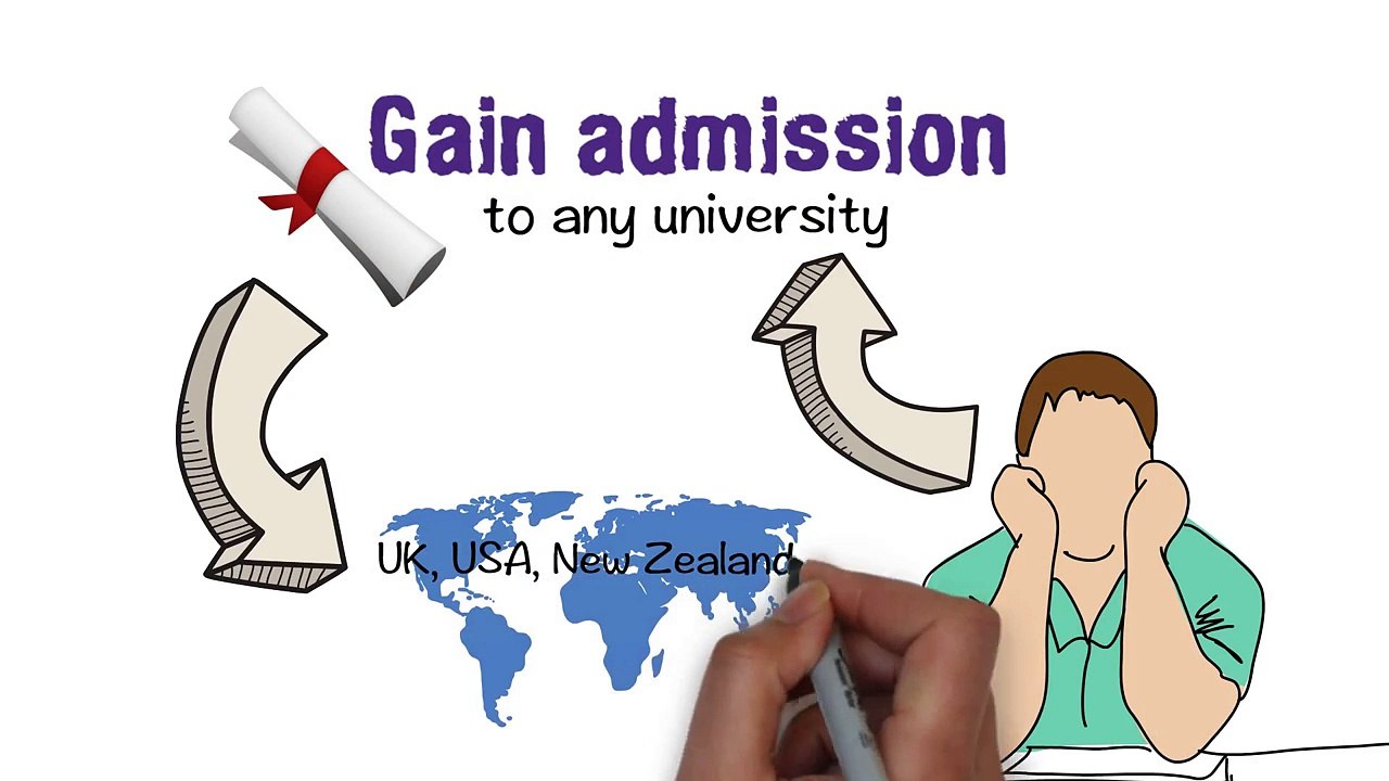 Study Abroad with GEC Consultant
