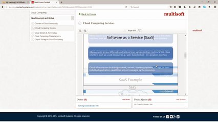Cloud Computing (Cloud Computing Services) MVA