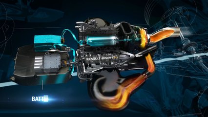 Renault Energy F1®_ The New Power Unit