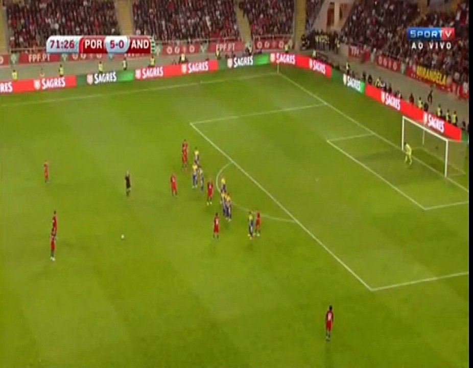 Ronaldo Free Kick 2