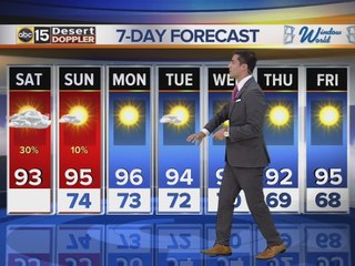 Web weather for Saturday morning October 8, 2016