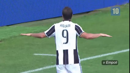Gonzalo Higuain Serie A 2016-17 İlk 7 Hafta Tüm Golleri