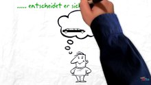 Ihr Schweizer Mietportal - rentscout - Einfach alles mieten und vermieten