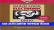 [PDF] Quick Look Electronic Drug Reference 2006 Full Collection