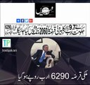 Govt of Pakistan aims to return its foreign debts by the year 2060
