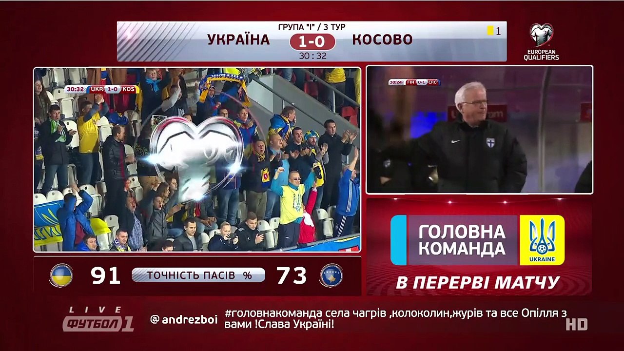 1-0 Artem Kravets Goal Ukraine 1-0 Kosovo - 09.10.2016