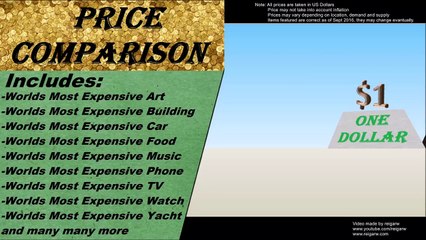 Price Comparison Of The Most Luxurious Things You Can Buy