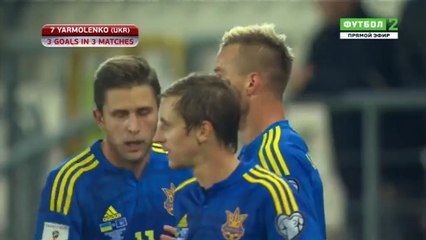 2-0 Andriy Yarmolenko  Goal Ukraine 2-0 Kosovo - 09.10.2016