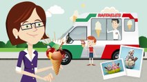 Raffaeles ice cream van hire in swindon