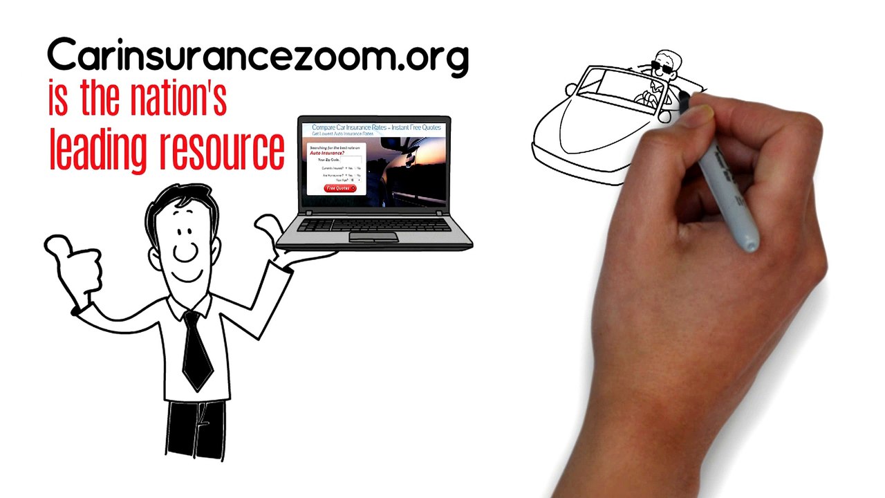 Auto Insurance Quotes Kansas - Full Coverage And Liability Savings