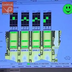 BMW motorsiklet motoru yapan fabrika içerisinnden izleyelim.