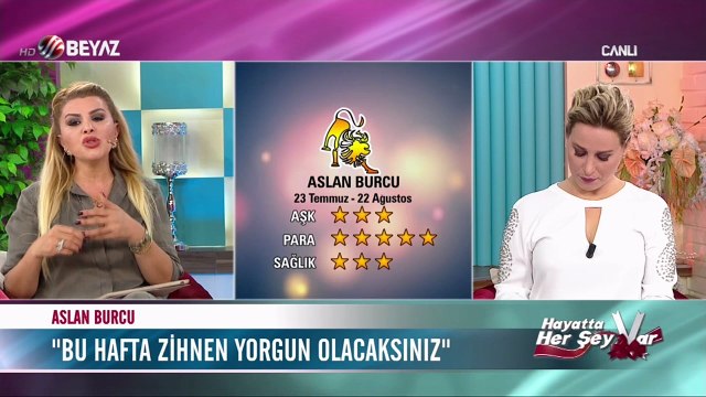 Nuray Sayarı'dan Haftalık Burç Yorumu - 10 Ekim 2016 -ASLAN