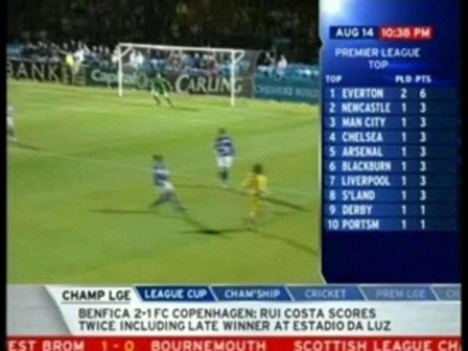 Leeds vs Macclesfield [CC]