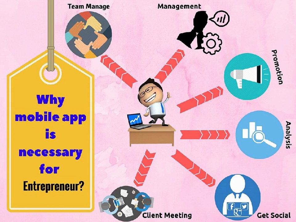 Why mobile app is necessary for Entrepreneur?
