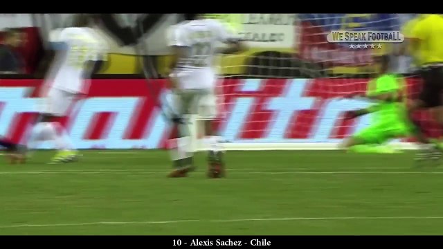 Copa America 2016 và 10 pha ghi bàn đỉnh cao nhất | [Công Tánh Football]