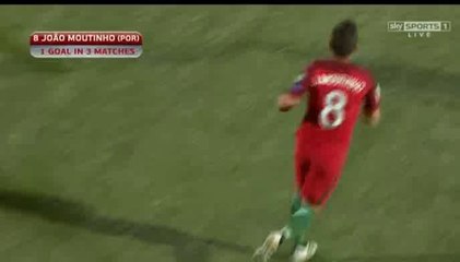 Joao Moutinho Goal HD - Faroe Islands 0-5 Portugal 10.10.2016 HD