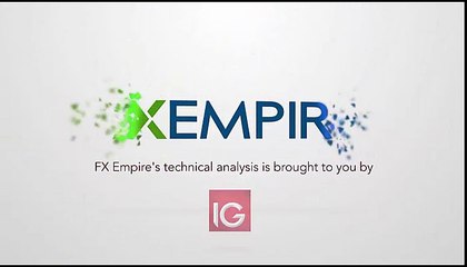 Silver Technical Analysis for October 11 2016 by FXEmpire.com