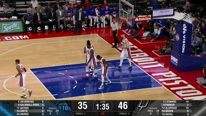 Spurs vs Pistons FULL Highlights