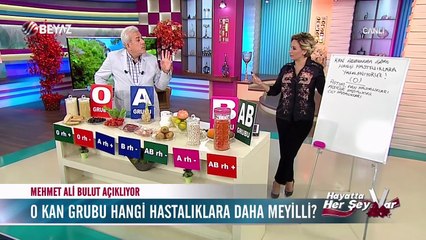 Hayatta Her Şey Var 11 Ekim 2016