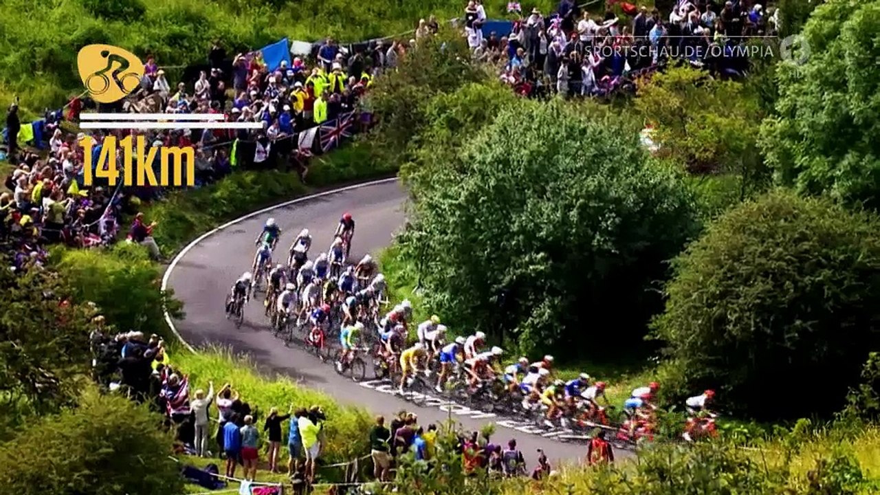 Darum geht's beim Sport - Radsport Straße