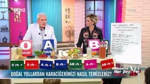 Doğal yollarla karaciğerimizi nasıl temizleriz?