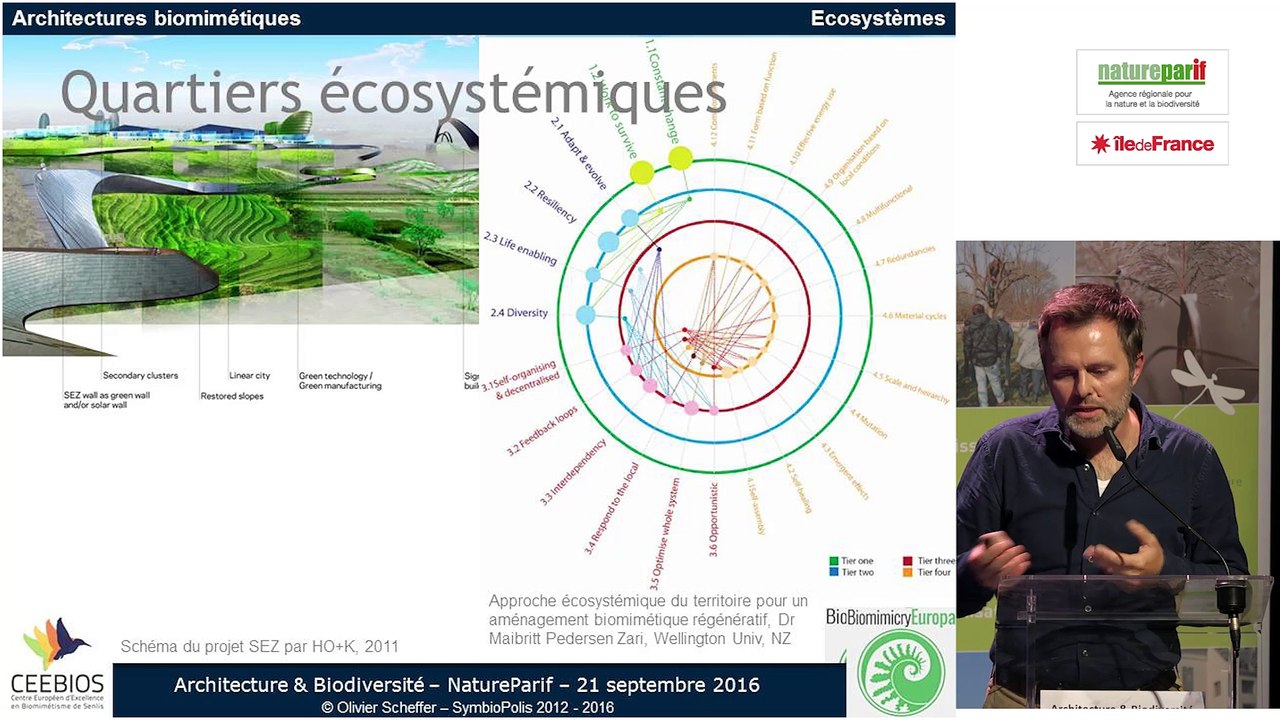 Bio-mimétisme : la nature peut-elle inspirer nos habitats de demain ? par Olivier SCHEFFER, Agence X-TU / Référent Biomimétisme à Biomimicry Europa et au CEEBIOS et Gil BURBAN, Architecte, Polypop