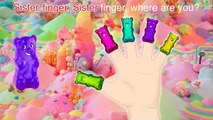Peppa Pig Lollipop Finger Family / Nursery Rhymes Lyrics and More