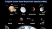 Nuevo Planeta Enano encuentra en nuestro sistema solar