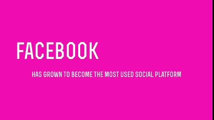 The Importance Of Using Ads on Facebook - MusicPromoToday