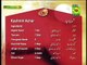 Kashmiri Achar Recipe by Chef Zubaida Tariq Masala TV