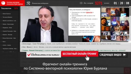 Психика и тело. Как по внешности понять человека? Системно-векторная психология Юрия Бурлана