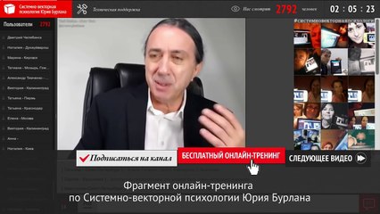 Уретральный вектор. Единственный оценочный критерий Власти и Путина. Системно-векторная психология