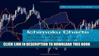 [PDF] Ichimoku Charts: An introduction to Ichimoku Kinko Clouds Popular Colection