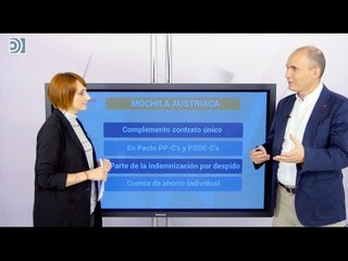 Mochila austriaca: las claves de una medida que estará en la próxima reforma laboral