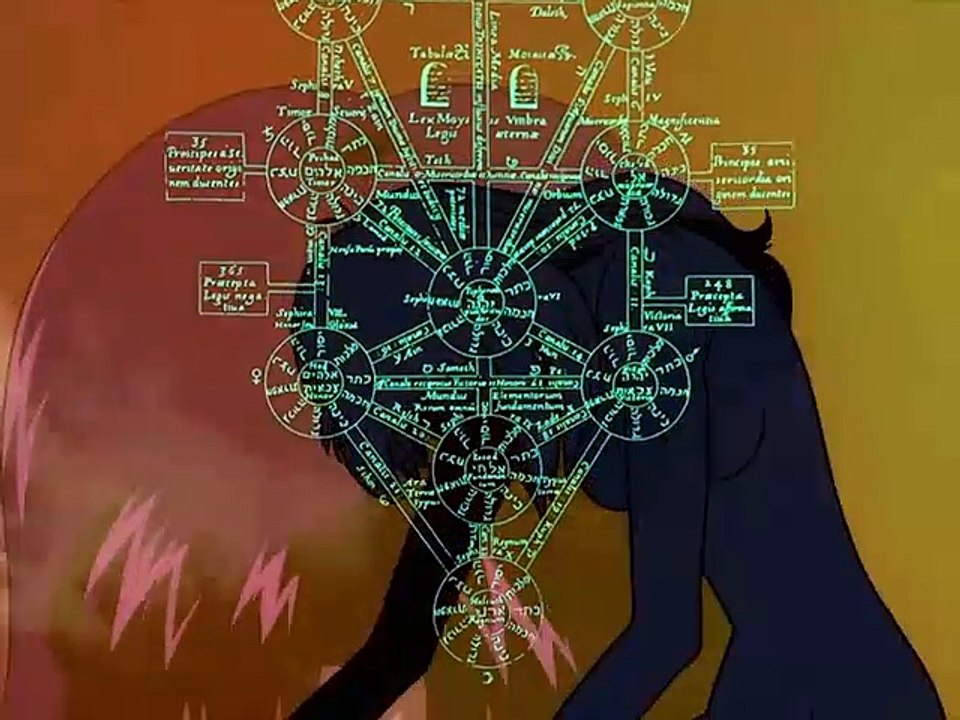 Evangelion with Hunter X Hunter Opening