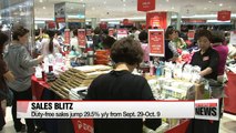 Korea's shopping festival boosts retail sales
