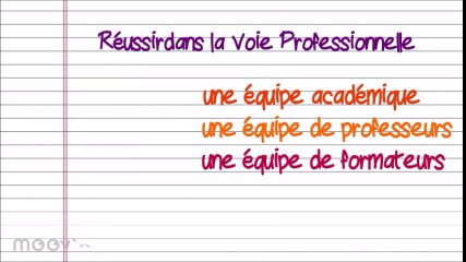 Présentation de l'équipe RVP de l'académie de Strasbourg