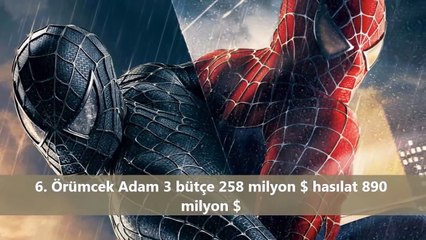 Sinema Tarihinin En Büyük Bütçeli 7 Filmi