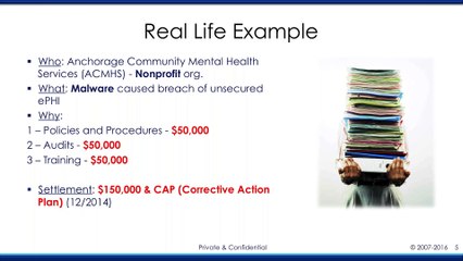 Are You HIPAA Compliant? | Puryear IT