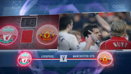 Premier League - 5 choses à savoir sur la 8e j.