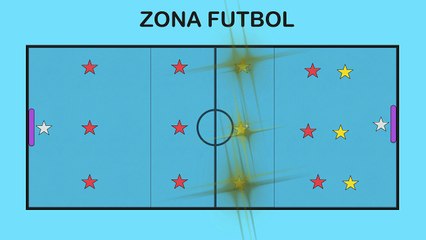 ZONA FUTBOL | Juegos Educación Física