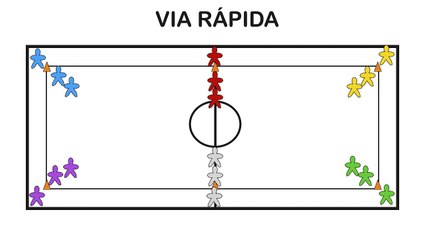 VIA RÁPIDA | Juegos Educación Física