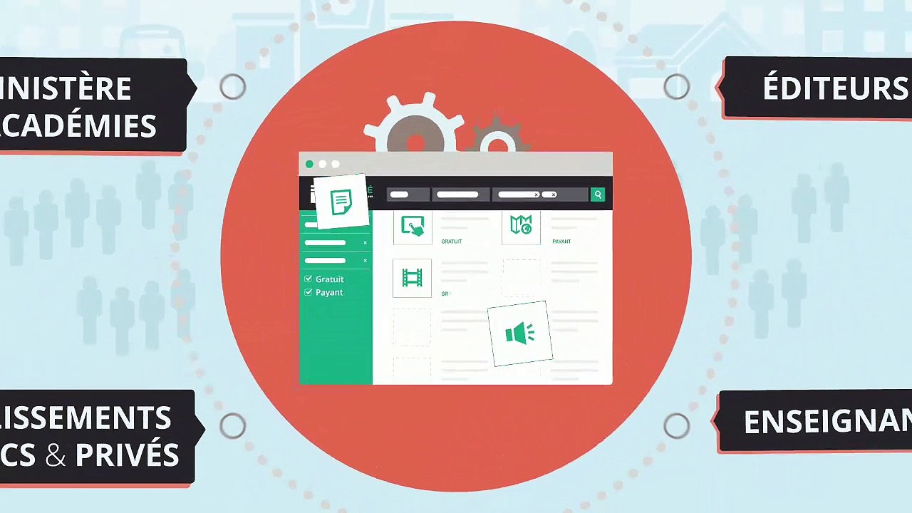 Découvrez Myriaé, le 1er portail de recherche et de  présentation des ressources numériques pour l’École