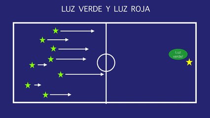 LUZ VERDE Y LUZ ROJA | Juegos Educación Física