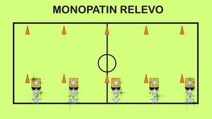 MONOPATIN RELEVO | Juegos Educación Física