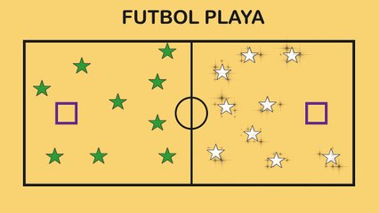 FUTBOL PLAYA | Juegos Educación Física