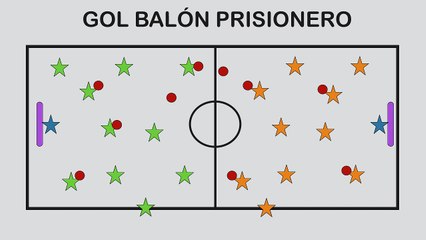 GOL BALÓN PRISIONERO | Juegos Educación Física
