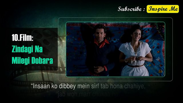 Top 10 Bollywood Inspirational Speech (Dialogues) - Motivational Video in Hindi