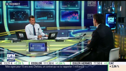 Introduction en Bourse de Parot: le groupe veut lever entre 9 et 11 millions d'euros - 14/10